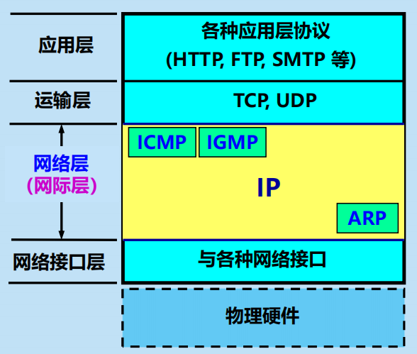 Pasted image 20251101180946.png